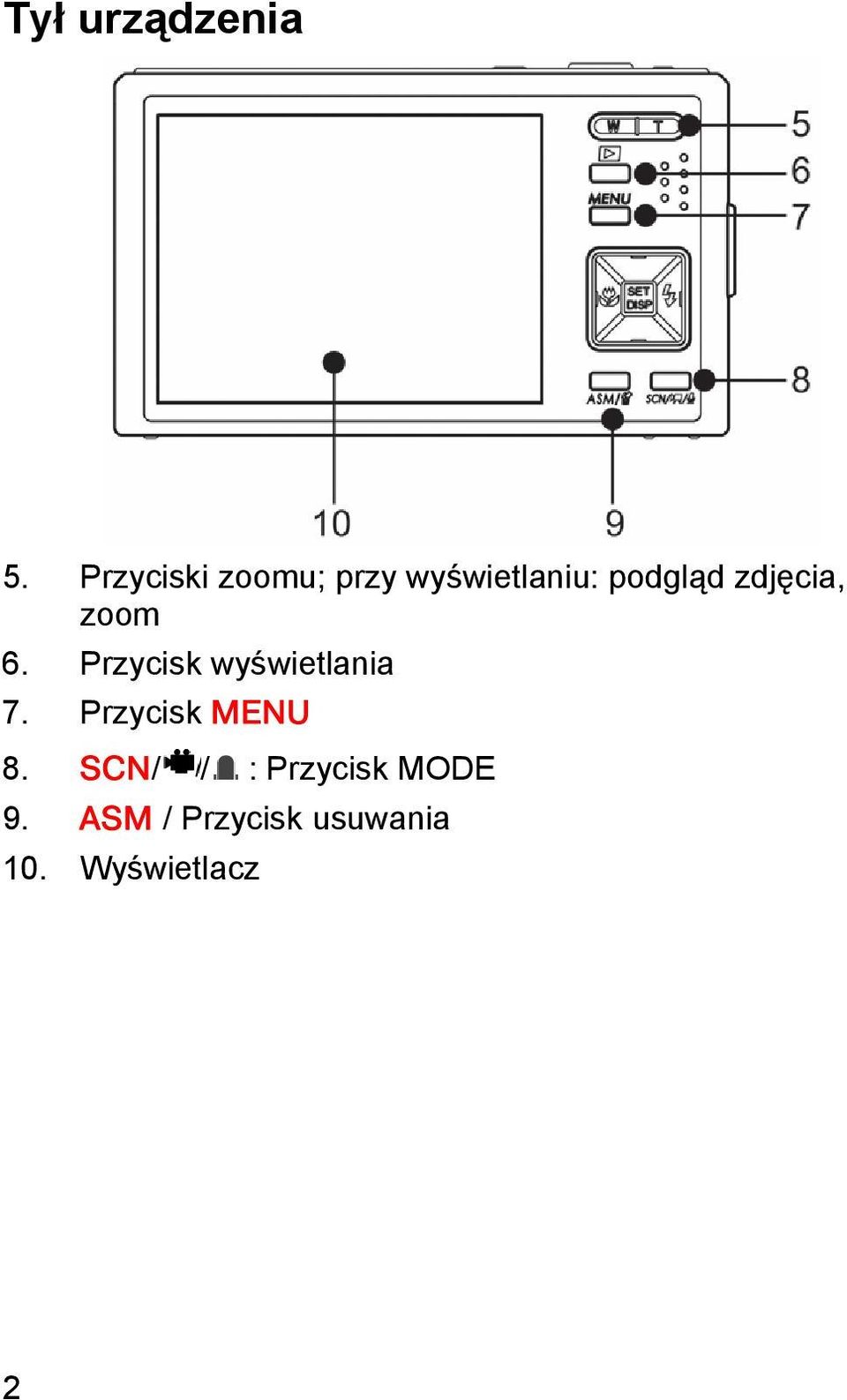 zdjęcia, zoom 6. Przycisk wyświetlania 7.