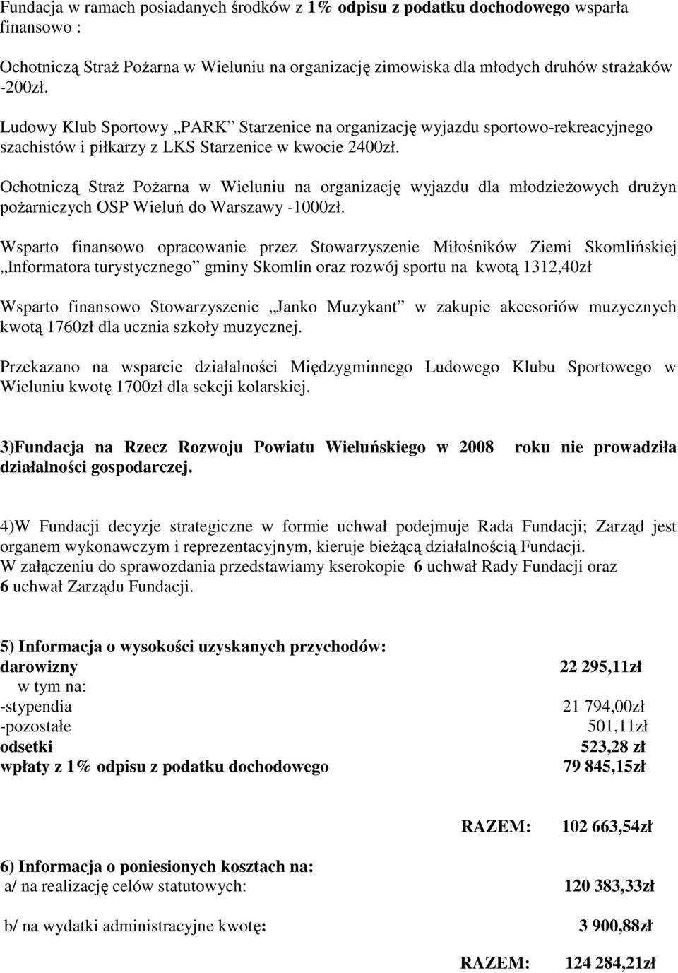 Ochotniczą StraŜ PoŜarna w Wieluniu na organizację wyjazdu dla młodzieŝowych druŝyn poŝarniczych OSP Wieluń do Warszawy -1000zł.