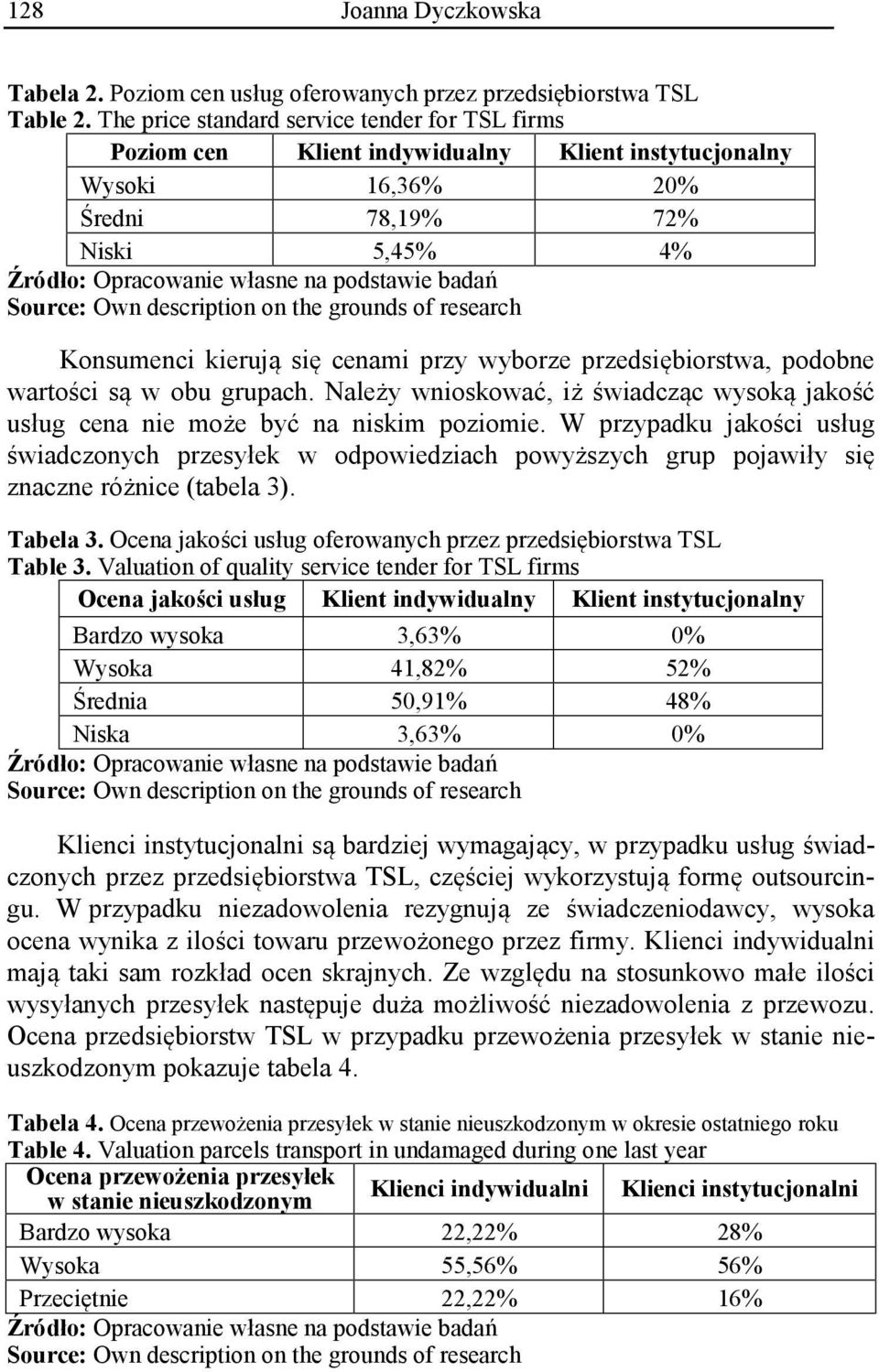 przedsiębiorstwa, podobne wartości są w obu grupach. Należy wnioskować, iż świadcząc wysoką jakość usług cena nie może być na niskim poziomie.