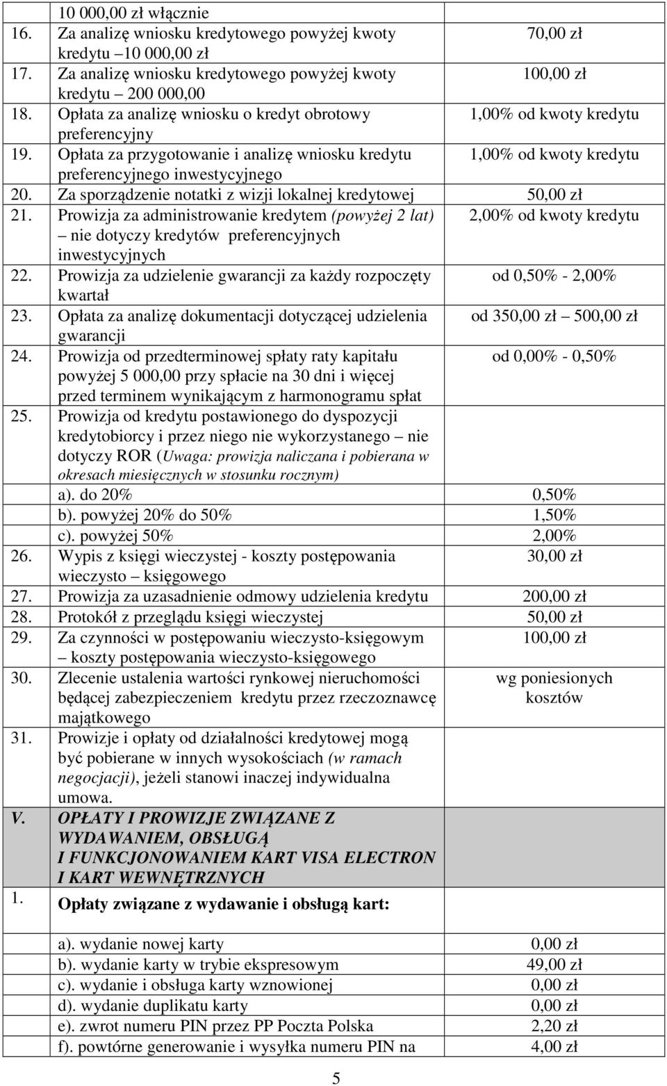 Za sporządzenie notatki z wizji lokalnej kredytowej 5 21. Prowizja za administrowanie kredytem (powyżej 2 lat) 2,00% od kwoty kredytu nie dotyczy kredytów preferencyjnych inwestycyjnych 22.