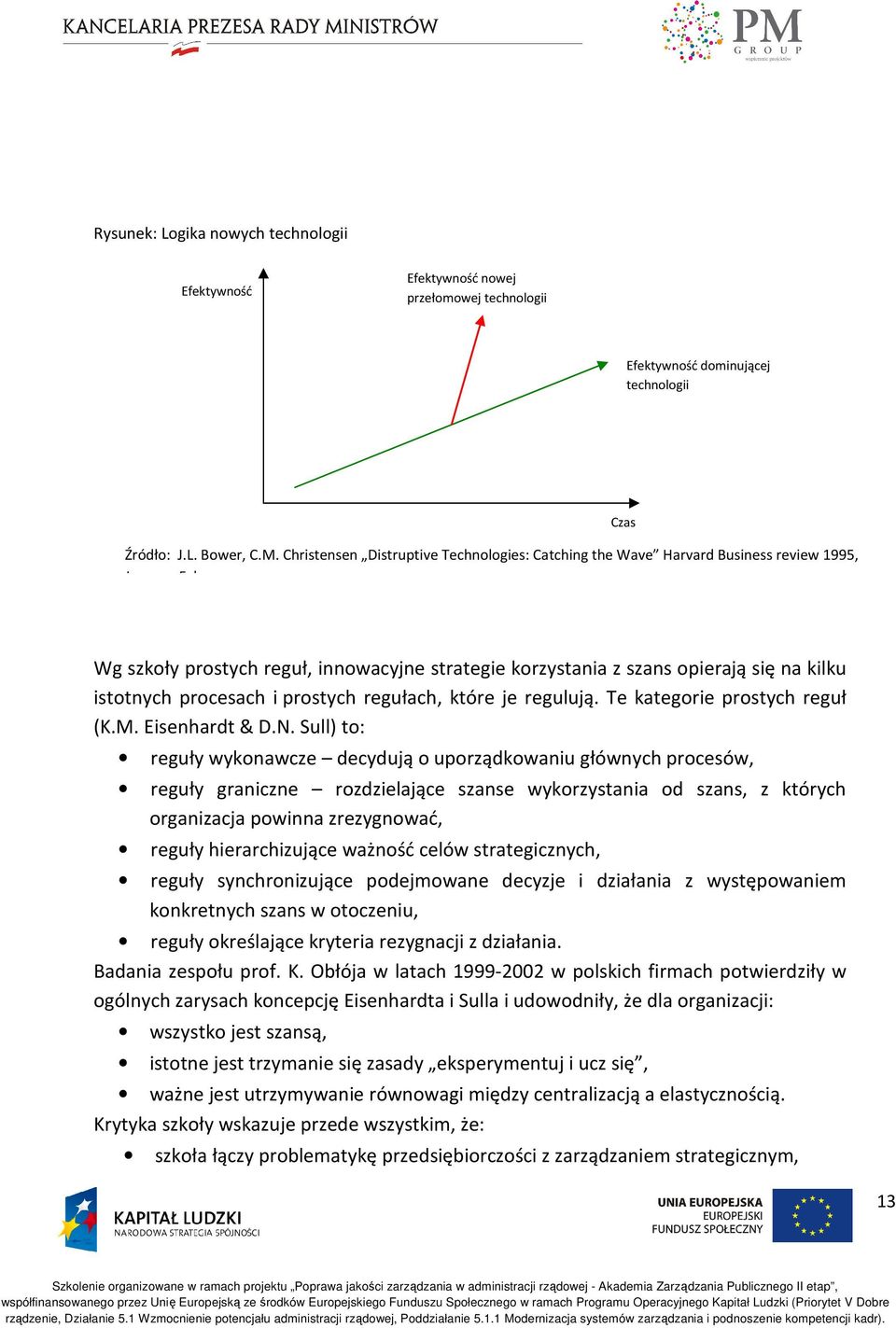 istotnych procesach i prostych regułach, które je regulują. Te kategorie prostych reguł (K.M. Eisenhardt & D.N.