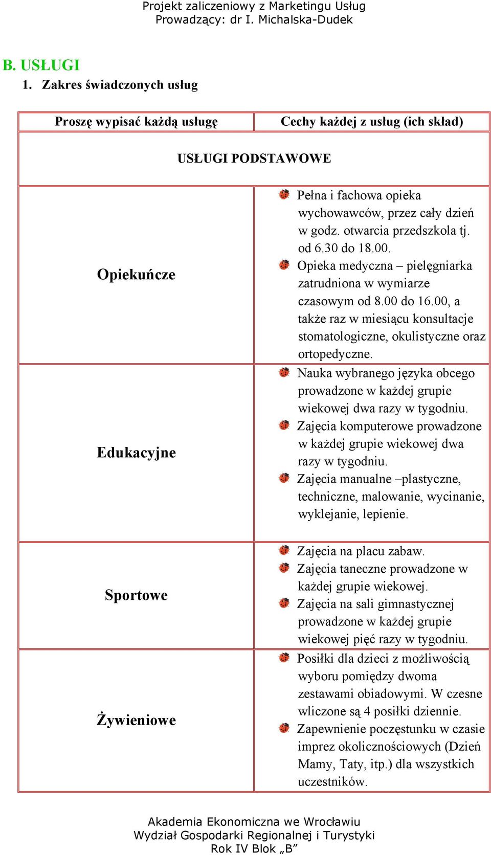 00, a także raz w miesiącu konsultacje stomatologiczne, okulistyczne oraz ortopedyczne. Nauka wybranego języka obcego prowadzone w każdej grupie wiekowej dwa razy w tygodniu.