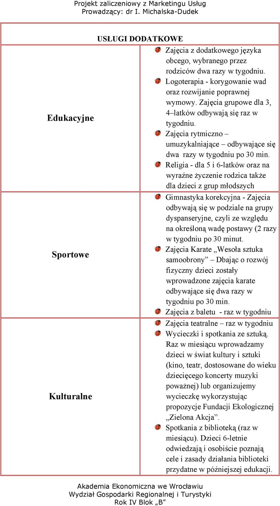 Religia - dla 5 i 6-latków oraz na wyraźne życzenie rodzica także dla dzieci z grup młodszych Gimnastyka korekcyjna - Zajęcia odbywają się w podziale na grupy dyspanseryjne, czyli ze względu na