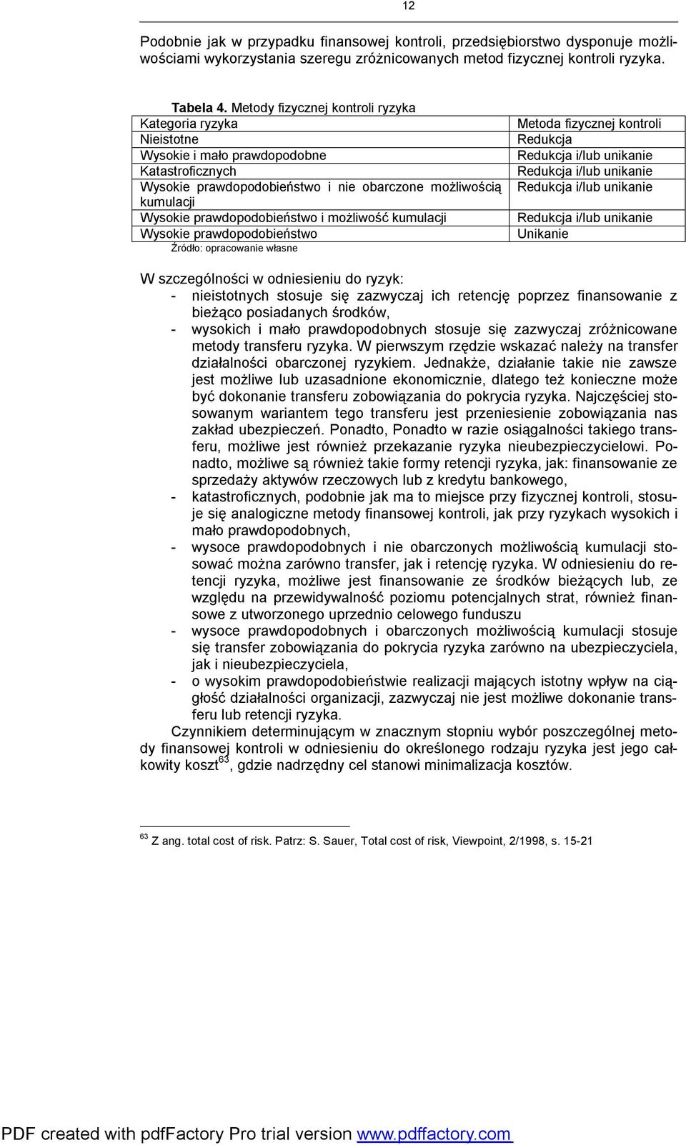 i możliwość kumulacji Wysokie prawdopodobieństwo Źródło: opracowanie własne Metoda fizycznej kontroli Redukcja Redukcja i/lub unikanie Redukcja i/lub unikanie Redukcja i/lub unikanie Redukcja i/lub