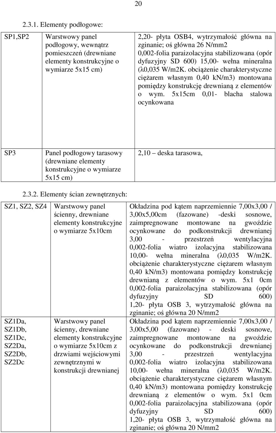 Elementy podłogowe: Warstwowy panel podłogowy, wewnątrz pomieszczeń (drewniane elementy konstrukcyjne o wymiarze 5x15 cm) 2,20- płyta OSB4, wytrzymałość główna na zginanie; oś główna 26 N/mm2