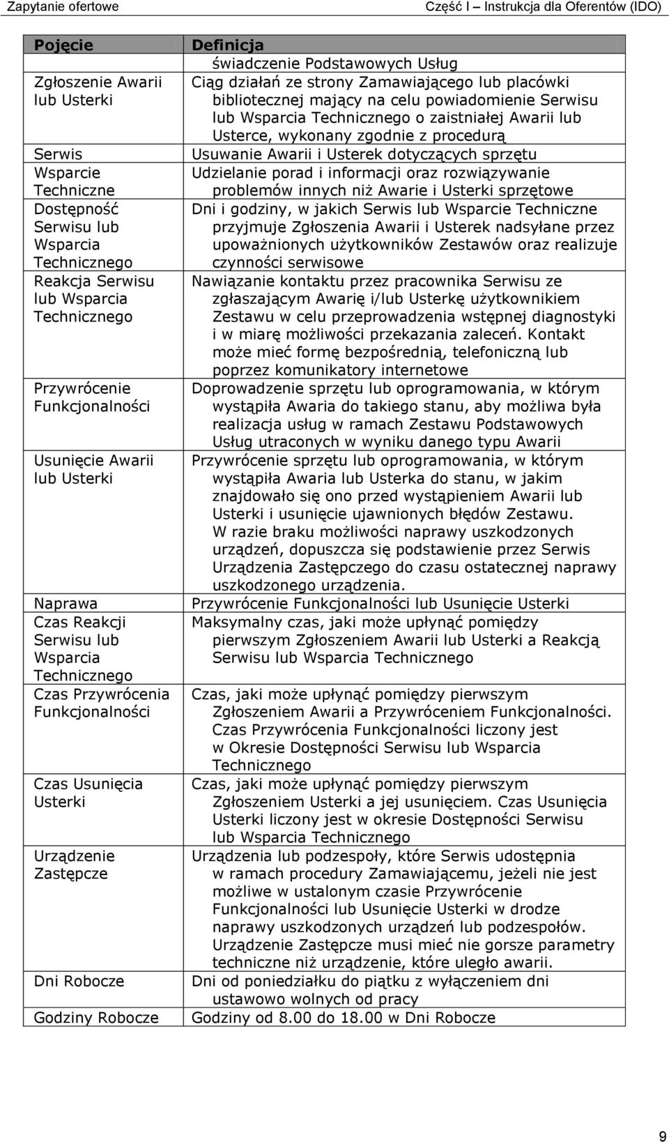 Oferentów (IDO) Definicja świadczenie Podstawowych Usług Ciąg działań ze strony Zamawiającego lub placówki bibliotecznej mający na celu powiadomienie Serwisu lub Wsparcia Technicznego o zaistniałej