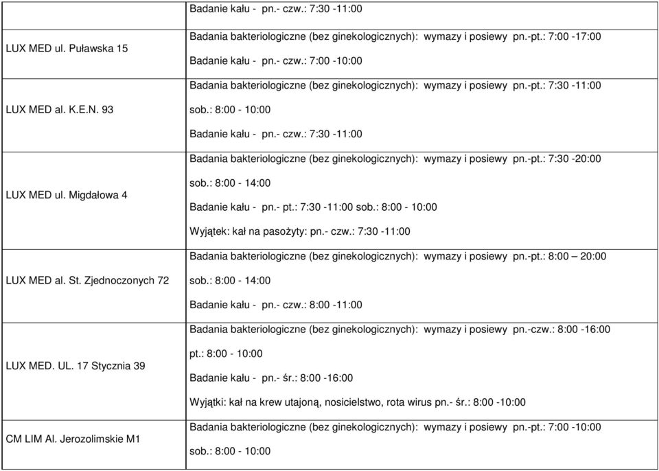 : 7:30-11:00 Wyjątek: kał na pasożyty: pn.- czw.: 7:30-11:00 Badania bakteriologiczne (bez ginekologicznych): wymazy i posiewy pn.-pt.: 8:00 20:00 LUX MED al. St. Zjednoczonych 72 sob.