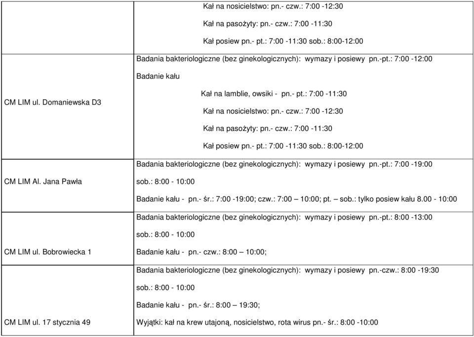 00-10:00 Badania bakteriologiczne (bez ginekologicznych): wymazy i posiewy pn.-pt.: 8:00-13:00 CM LIM ul. Bobrowiecka 1 - pn.- czw.