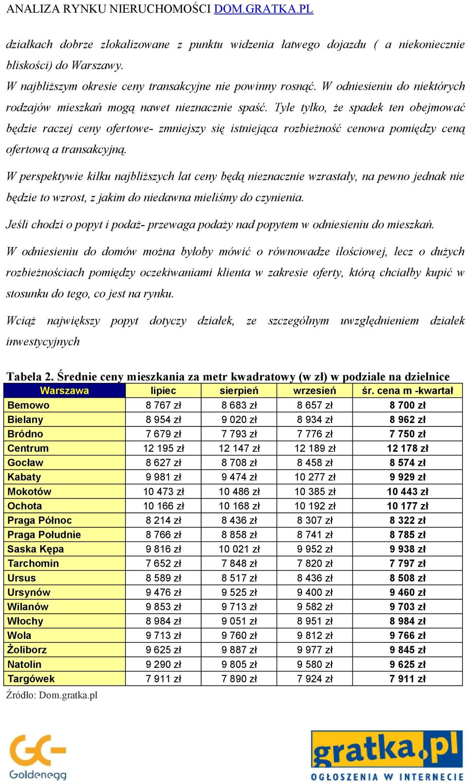 Tyle tylko, że spadek ten obejmować będzie raczej ceny ofertowe- zmniejszy się istniejąca rozbieżność cenowa pomiędzy ceną ofertową a transakcyjną.