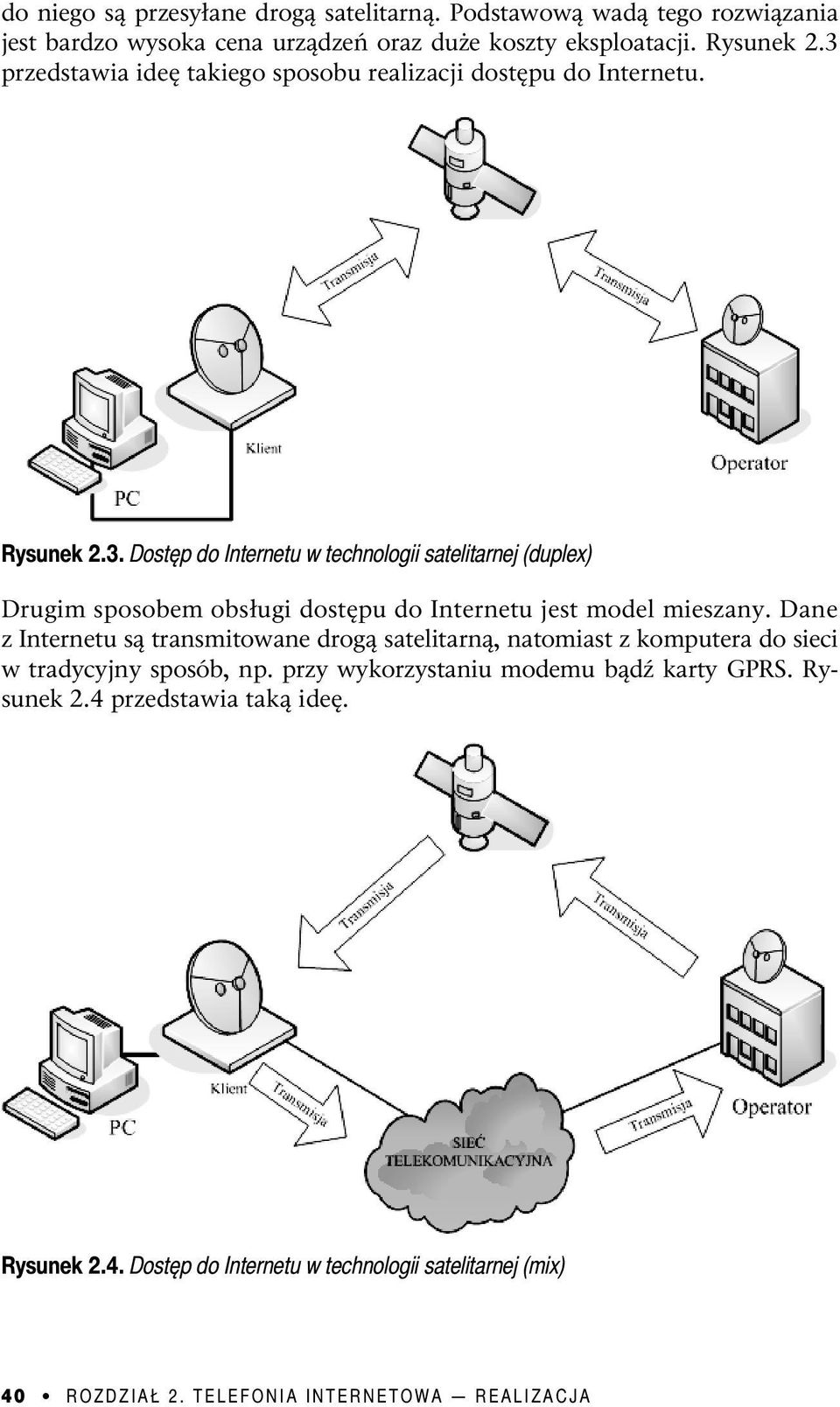 Dane z Internetu są transmitowane drogą satelitarną, natomiast z komputera do sieci w tradycyjny sposób, np. przy wykorzystaniu modemu bądź karty GPRS. Rysunek 2.