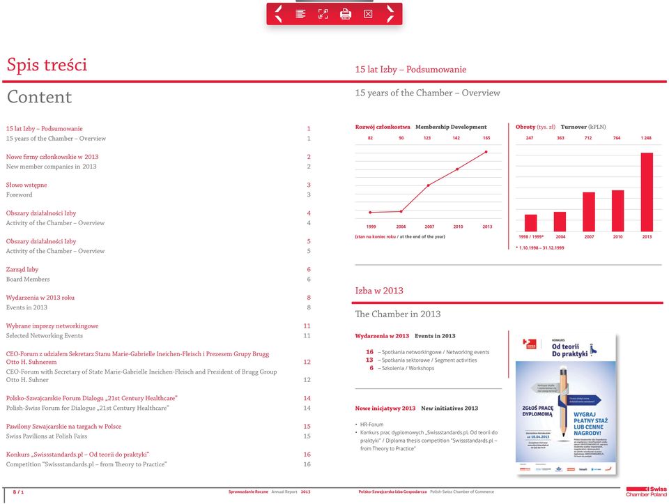 zł) Turnover (kpln) 247 363 712 764 1 248 Nowe firmy członkowskie w 2013 2 New member companies in 2013 2 Słowo wstępne 3 Foreword 3 Obszary działalności Izby 4 Activity of the Chamber Overview 4