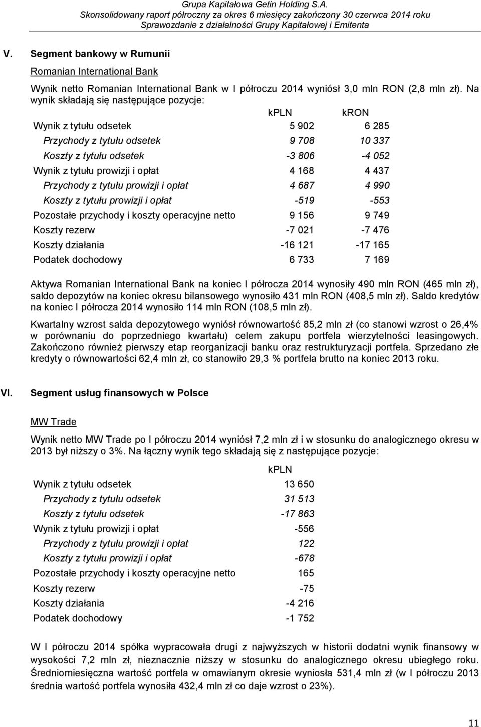 168 4 437 Przychody z tytułu prowizji i opłat 4 687 4 990 Koszty z tytułu prowizji i opłat -519-553 Pozostałe przychody i koszty operacyjne netto 9 156 9 749 Koszty rezerw -7 021-7 476 Koszty