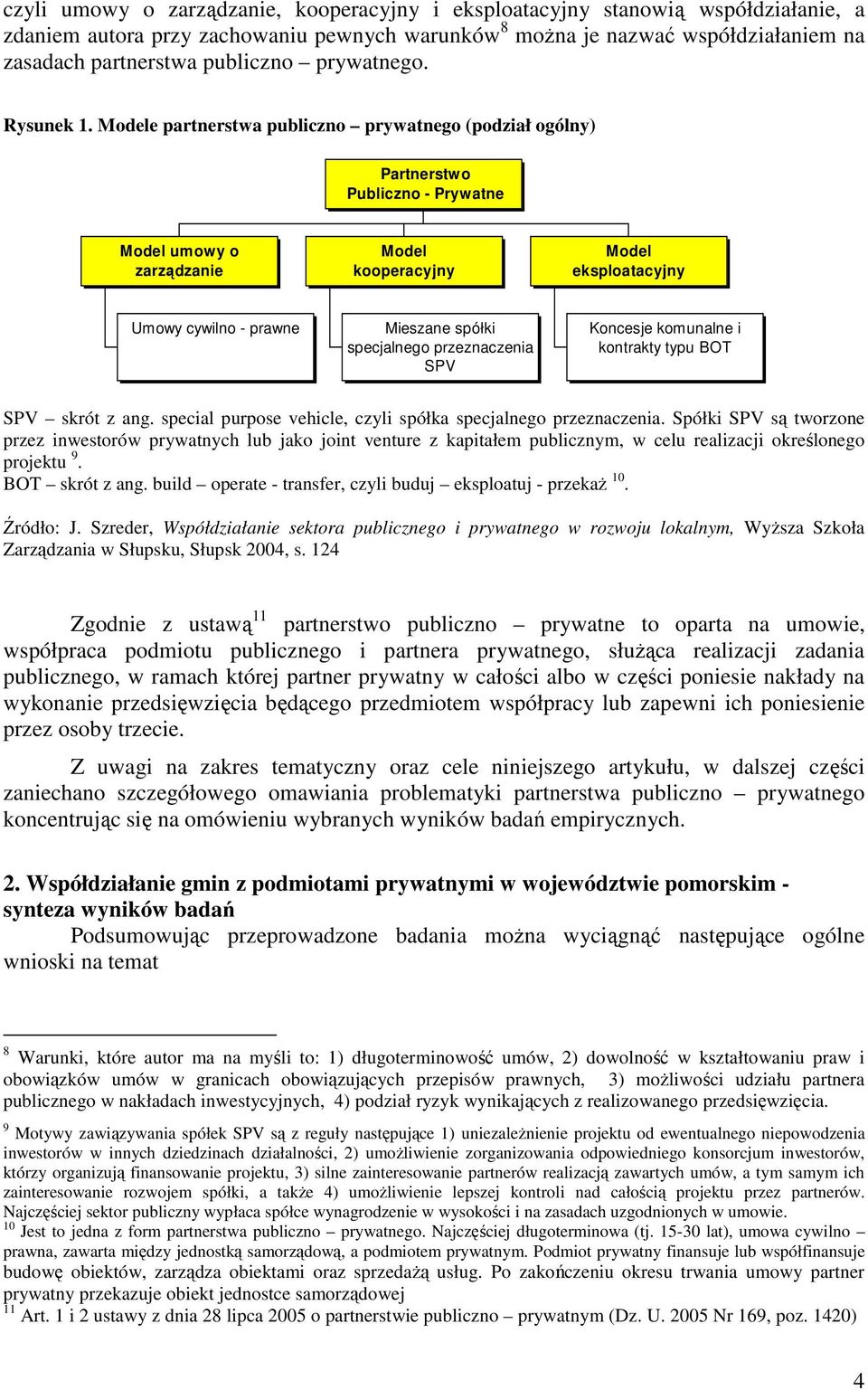 Modele partnerstwa publiczno prywatnego (podział ogólny) Partnerstwo Publiczno - Prywatne Model umowy o zarządzanie Model kooperacyjny Model eksploatacyjny Umowy cywilno - prawne Mieszane spółki