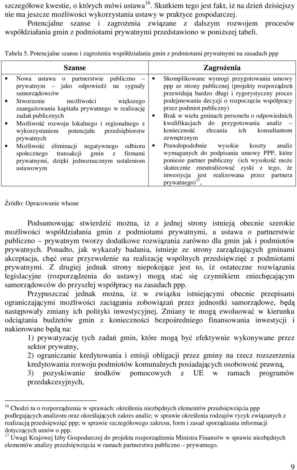 Potencjalne szanse i zagroŝenia współdziałania gmin z podmiotami prywatnymi na zasadach ppp Szanse Nowa ustawa o partnerstwie publiczno prywatnym jako odpowiedź na sygnały samorządowców Stworzenie