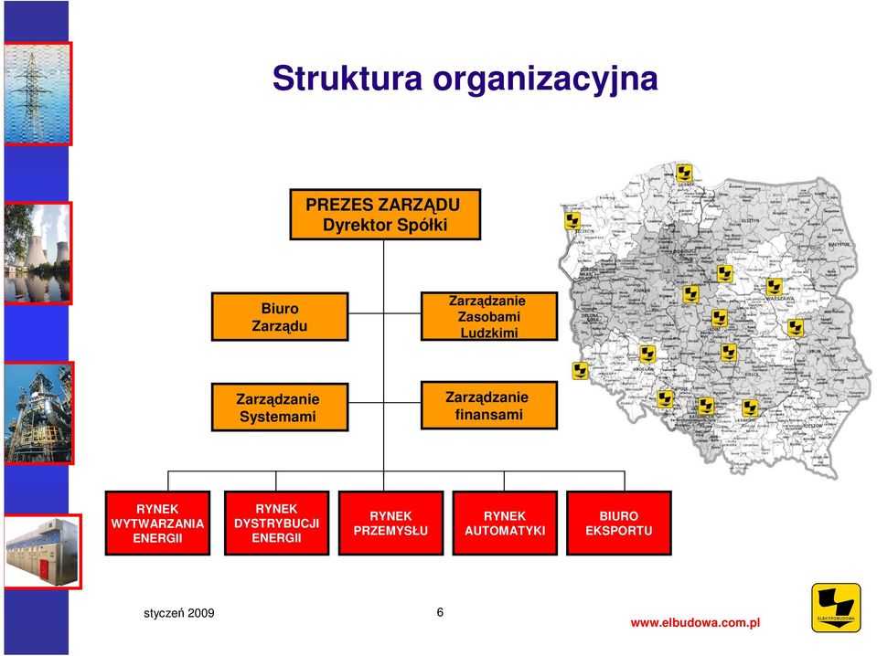 Ludzkimi Zarządzanie Systemami Zarządzanie finansami RYNEK