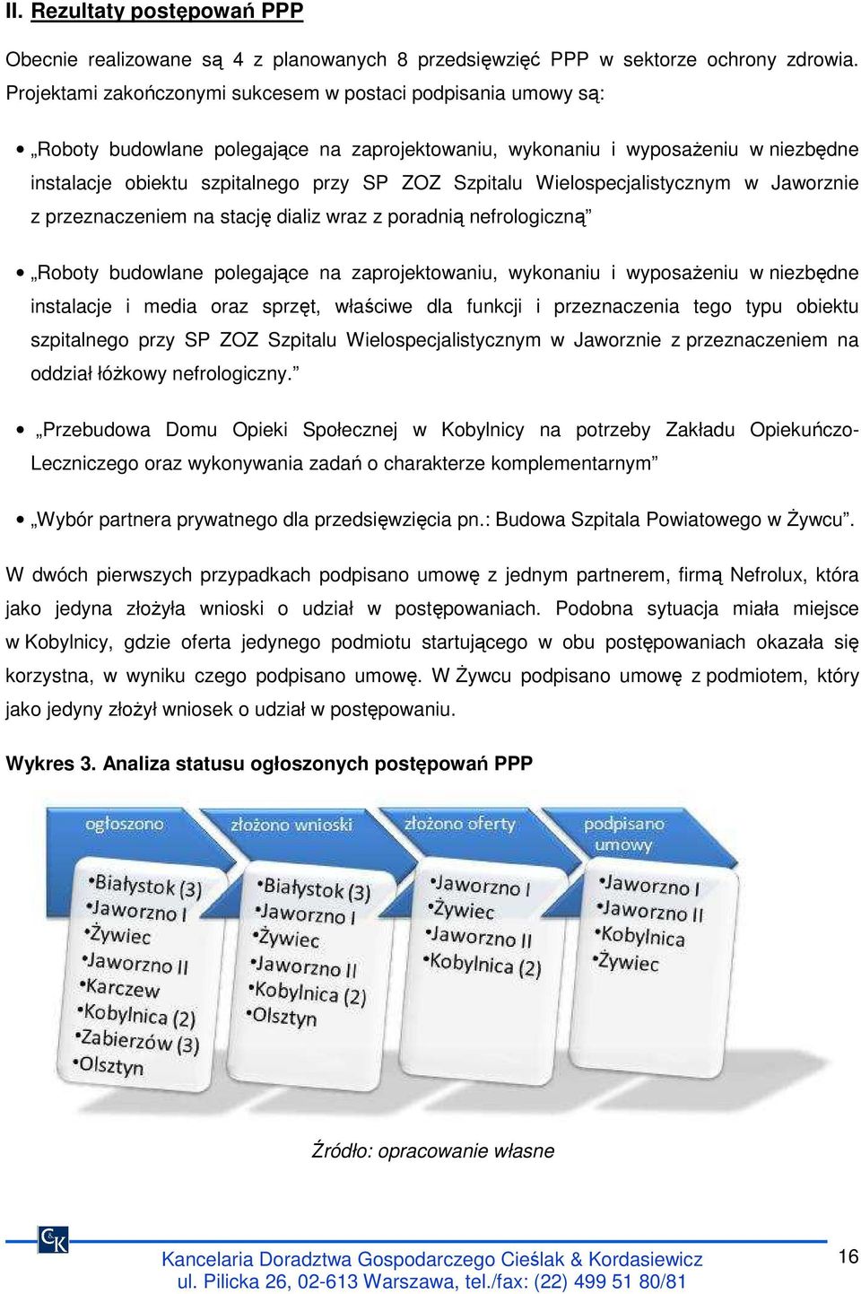 Wielospecjalistycznym w Jaworznie z przeznaczeniem na stację dializ wraz z poradnią nefrologiczną Roboty budowlane polegające na zaprojektowaniu, wykonaniu i wyposaŝeniu w niezbędne instalacje i