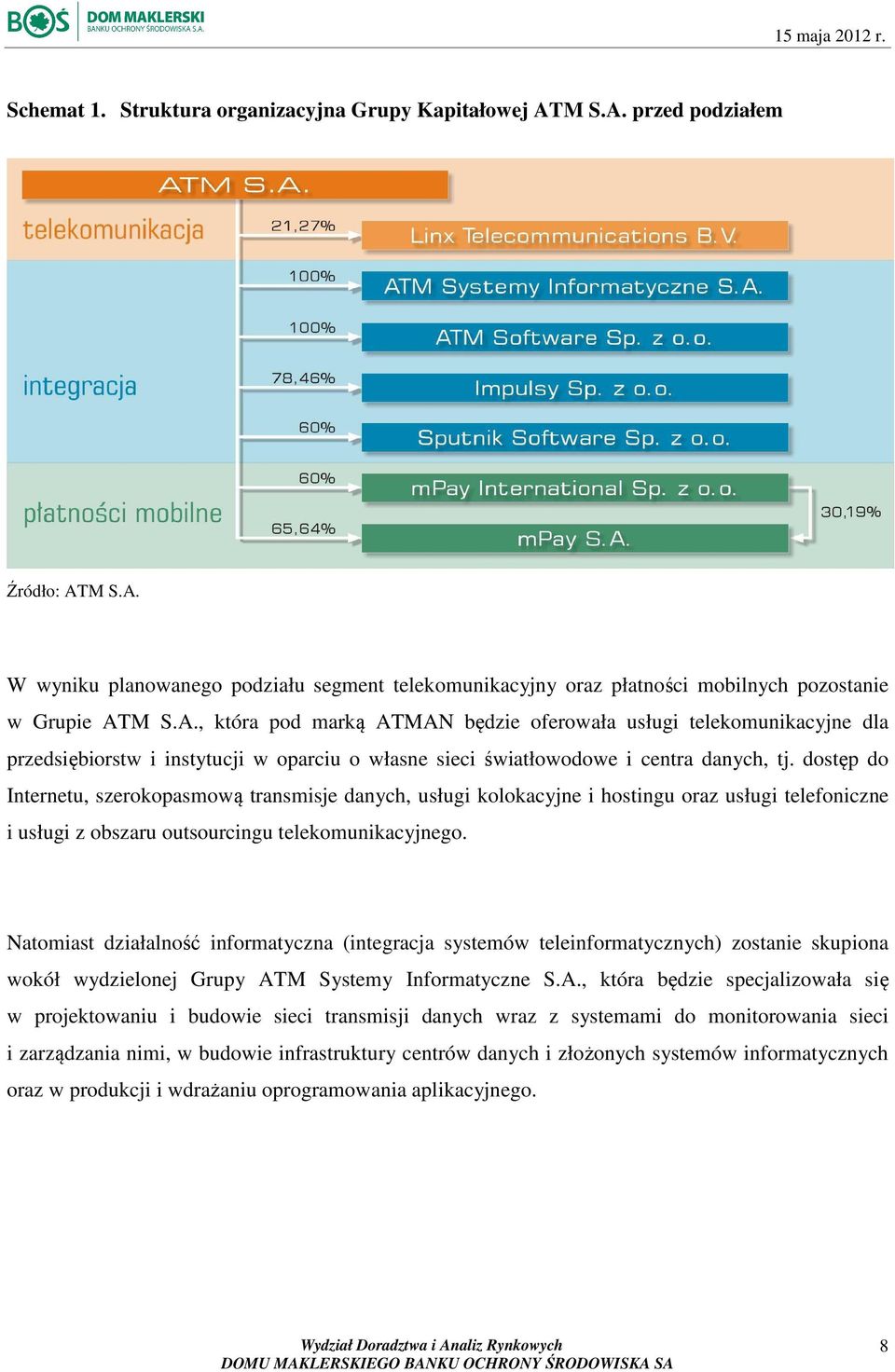 dostęp do Internetu, szerokopasmową transmisje danych, usługi kolokacyjne i hostingu oraz usługi telefoniczne i usługi z obszaru outsourcingu telekomunikacyjnego.