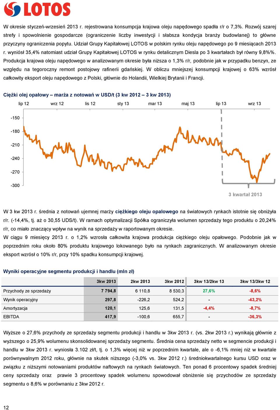 Udział Grupy Kapitałowej LOTOS w polskim rynku oleju napędowego po 9 miesiącach 2013 r.
