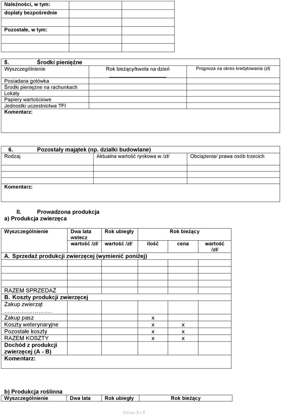 Pozostały majątek (np. działki budowlane) Rodzaj Aktualna wartość rynkowa w Obciążenia/ prawa osób trzecich II.