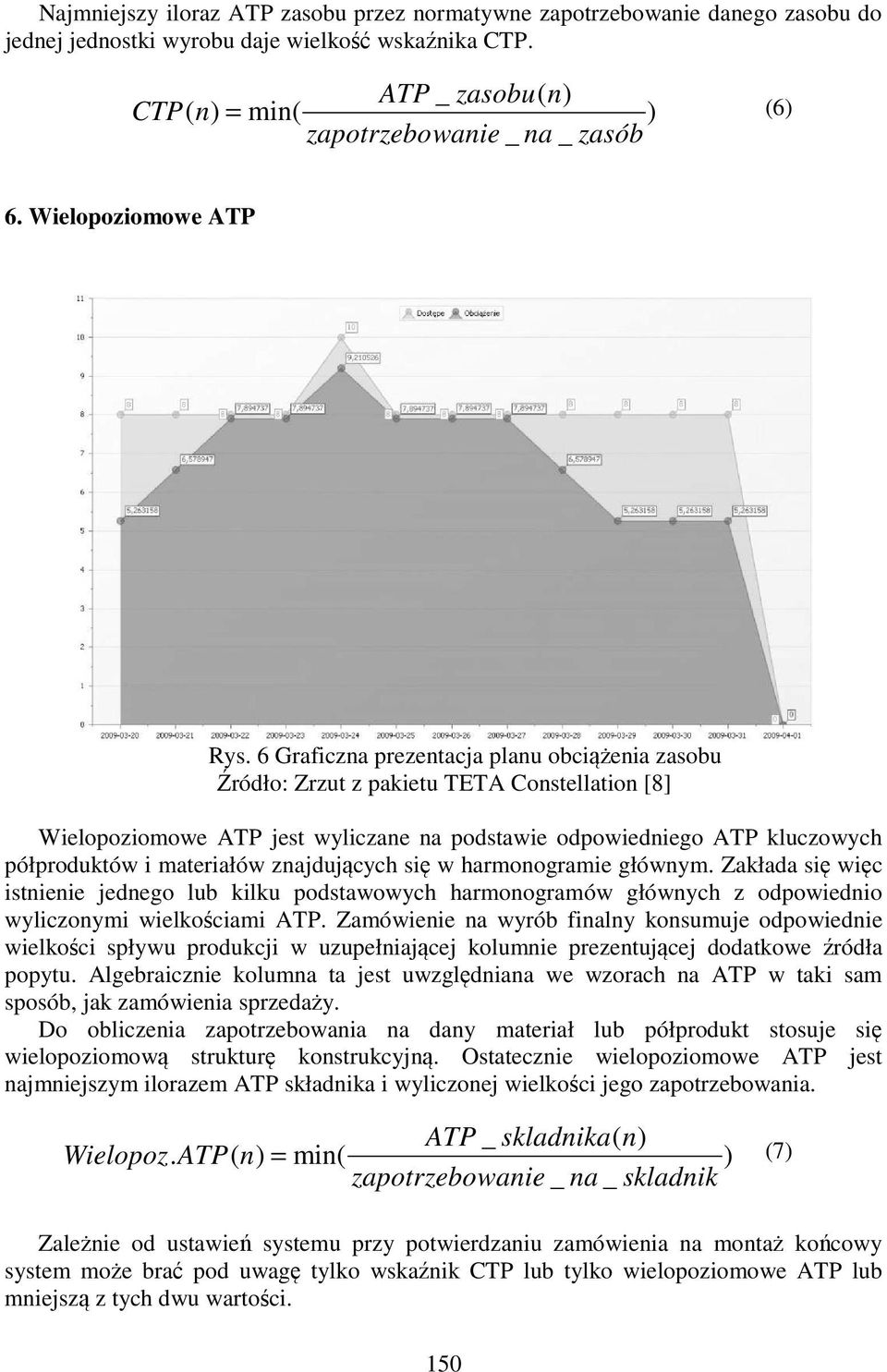 6 Graficzna prezentacja planu obciążenia zasobu Źródło: Zrzut z pakietu TETA Constellation [8] Wielopoziomowe ATP jest wyliczane na podstawie odpowiedniego ATP kluczowych półproduktów i materiałów