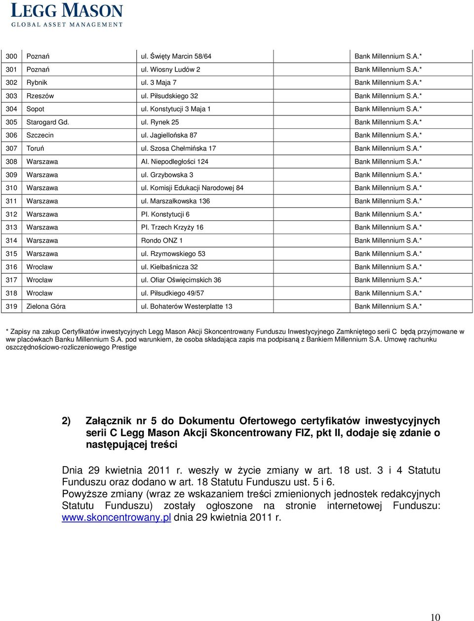 A.* 307 Toruń ul. Szosa Chełmińska 17 Bank Millennium S.A.* 308 Warszawa Al. Niepodległości 124 Bank Millennium S.A.* 309 Warszawa ul. Grzybowska 3 Bank Millennium S.A.* 310 Warszawa ul.