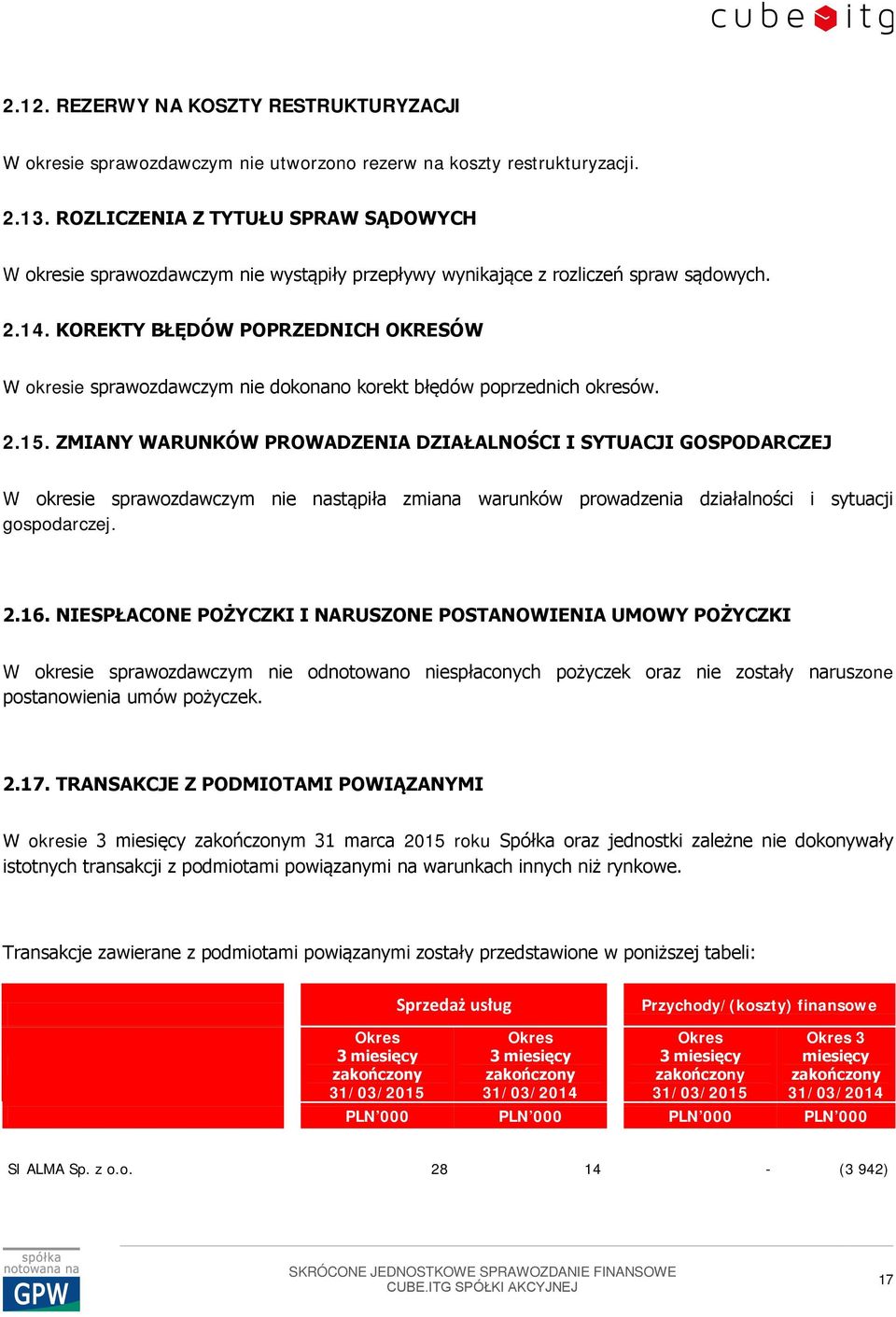 KOREKTY BŁĘDÓW POPRZEDNICH OKRESÓW W okresie sprawozdawczym nie dokonano korekt błędów poprzednich okresów. 2.15.