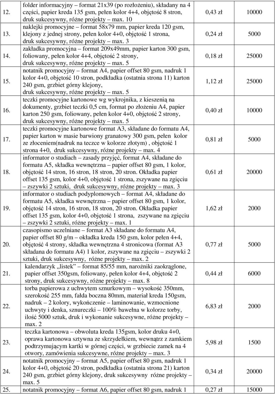 zakładka promocyjna format 20949mm, papier karton 300 gsm, foliowany, pełen kolor 4+4, objętość 2 strony, 0,18 zł 25000 druk sukcesywny, róŝne projekty ma. 5 15.