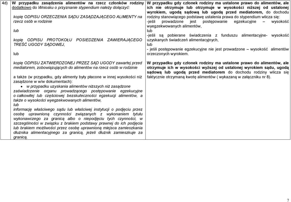 rodzinie a także (w przypadku, gdy alimenty były płacone w innej wysokości niż zasądzone w w/w dokumentach): w przypadku uzyskania alimentów niższych niż zasądzone zaświadczenie organu prowadzącego