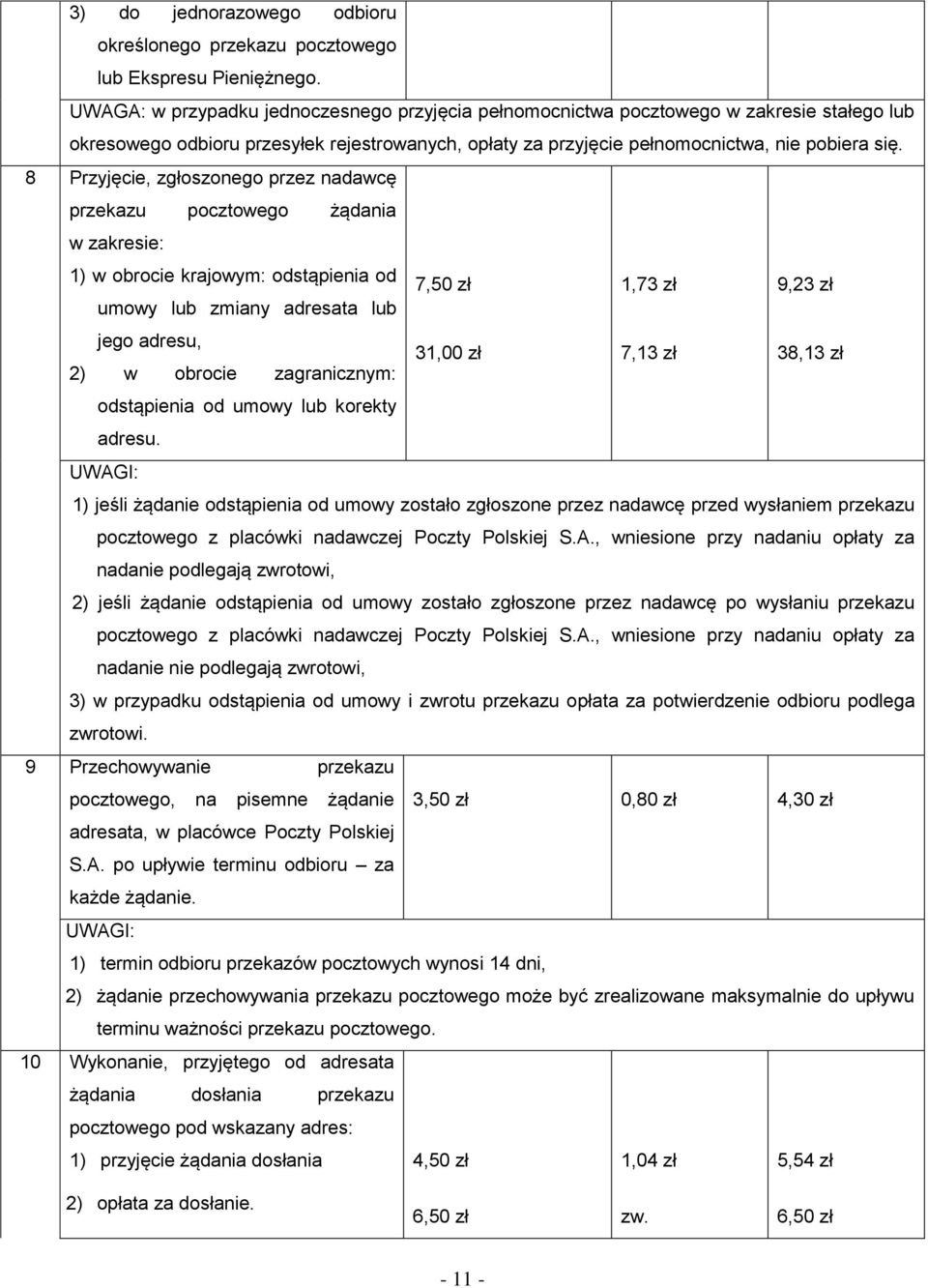 8 Przyjęcie, zgłoszonego przez nadawcę przekazu pocztowego żądania w zakresie: 1) w obrocie krajowym: odstąpienia od umowy lub zmiany adresata lub jego adresu, 7,50 zł 31,00 zł 1,73 zł 7,13 zł 9,23