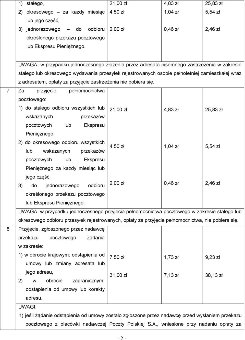 UWAGA: w przypadku jednoczesnego złożenia przez adresata pisemnego zastrzeżenia w zakresie stałego lub okresowego wydawania przesyłek rejestrowanych osobie pełnoletniej zamieszkałej wraz z adresatem,