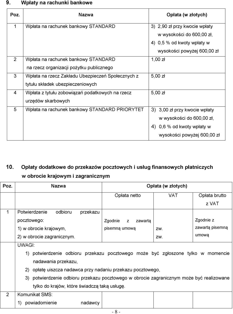 na rzecz 5,00 zł urzędów skarbowych 5 Wpłata na rachunek bankowy STANDARD PRIORYTET 3) 3,00 zł przy kwocie wpłaty w wysokości do 600,00 zł, 4) 0,6 % od kwoty wpłaty w wysokości powyżej 600,00 zł 10.