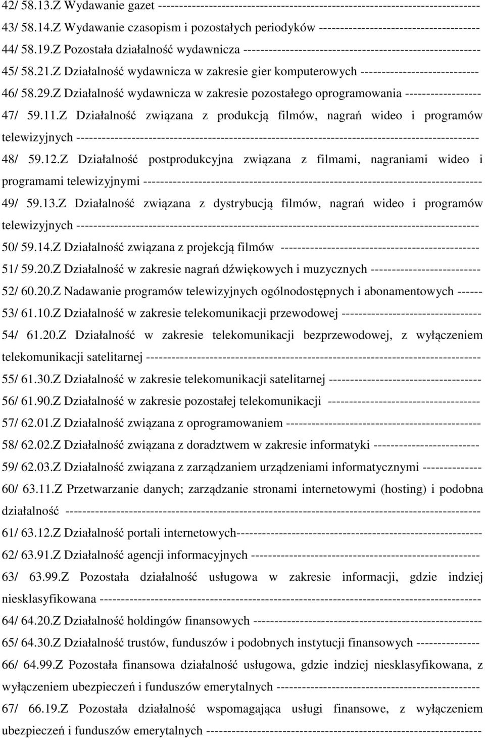 Z Działalność wydawnicza w zakresie gier komputerowych ---------------------------- 46/ 58.29.Z Działalność wydawnicza w zakresie pozostałego oprogramowania ------------------ 47/ 59.11.