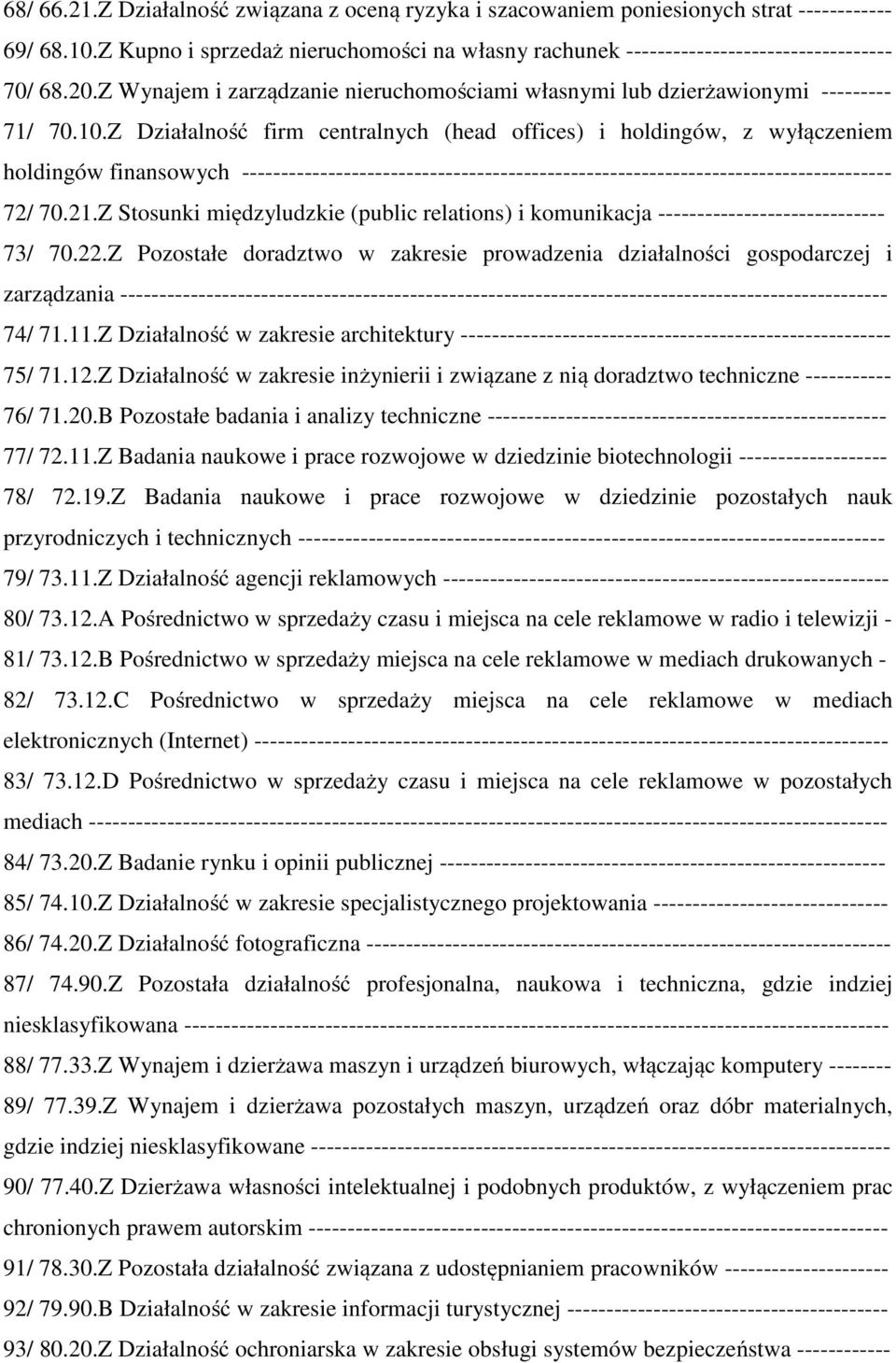 Z Działalność firm centralnych (head offices) i holdingów, z wyłączeniem holdingów finansowych ----------------------------------------------------------------------------------- 72/ 70.21.