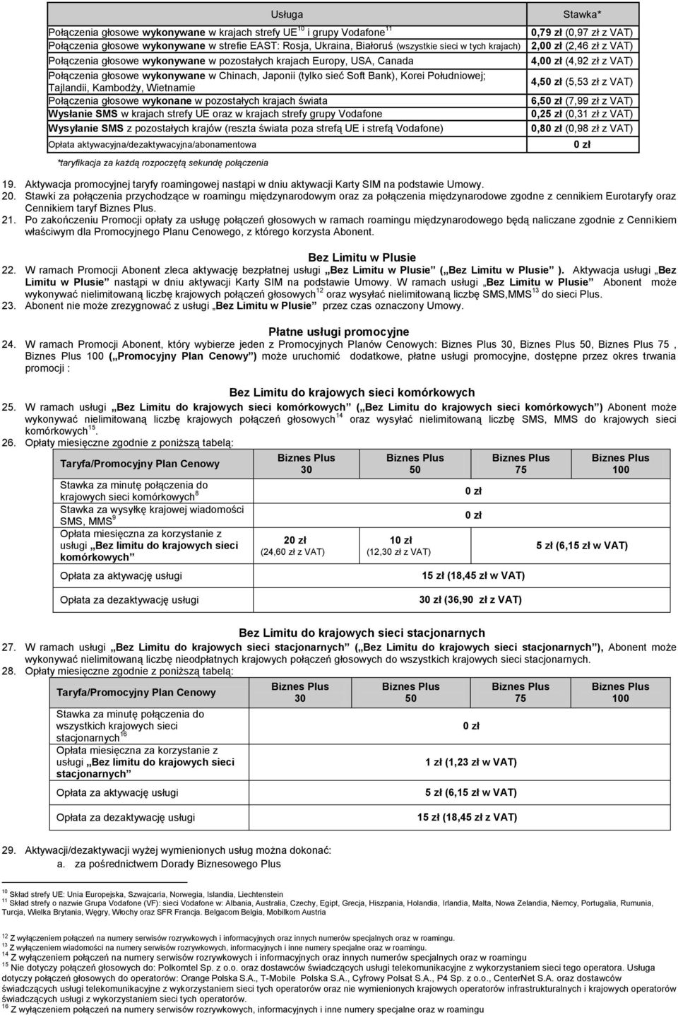 Po zakończeniu Promocji opłaty za usługę połączeń głosowych w ramach roamingu międzynarodowego będą naliczane zgodnie z Cennikiem właściwym dla Promocyjnego Planu Cenowego, z którego korzysta Abonent.