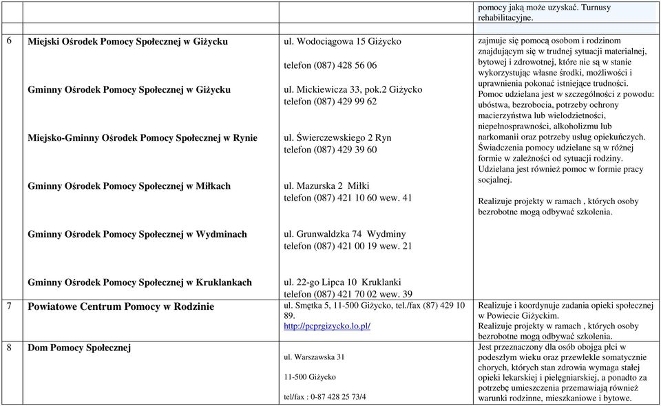 Mazurska 2 Miłki telefon (087) 421 10 60 wew. 41 ul. Grunwaldzka 74 Wydminy telefon (087) 421 00 19 wew. 21 pomocy jaką moŝe uzyskać. Turnusy rehabilitacyjne.