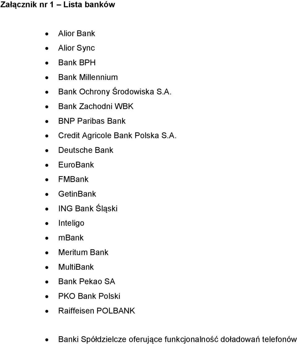 Bank Zachodni WBK BNP Paribas Bank Credit Ag