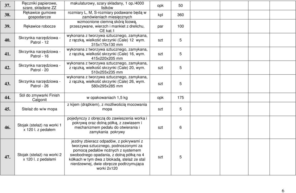 /4000 listków rozmiary L, M, S-rozmiary podawane będą w zamówieniach miesięcznych wzmocnione ciemną skórą licową, przeszywane, wierzch i mankiet z drelichu, CE kat.