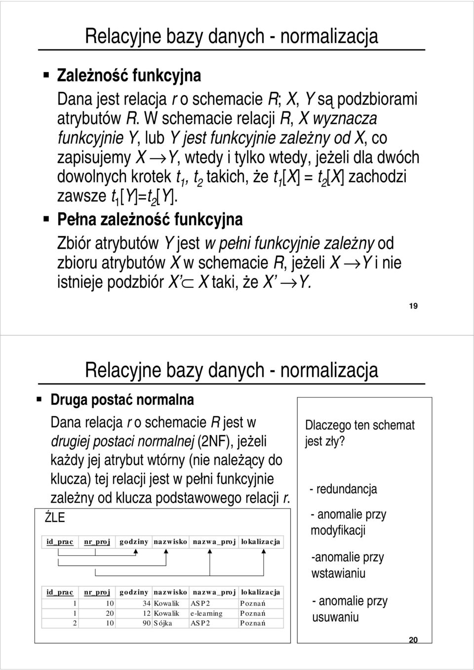 zachodzi zawsze t 1 [Y]=t 2 [Y]. Pełna zależność funkcyjna Zbiór atrybutów Y jest w pełni funkcyjnie zależny od zbioru atrybutów X w schemacie R, jeżeli X Y i nie istnieje podzbiór X X taki, że X Y.