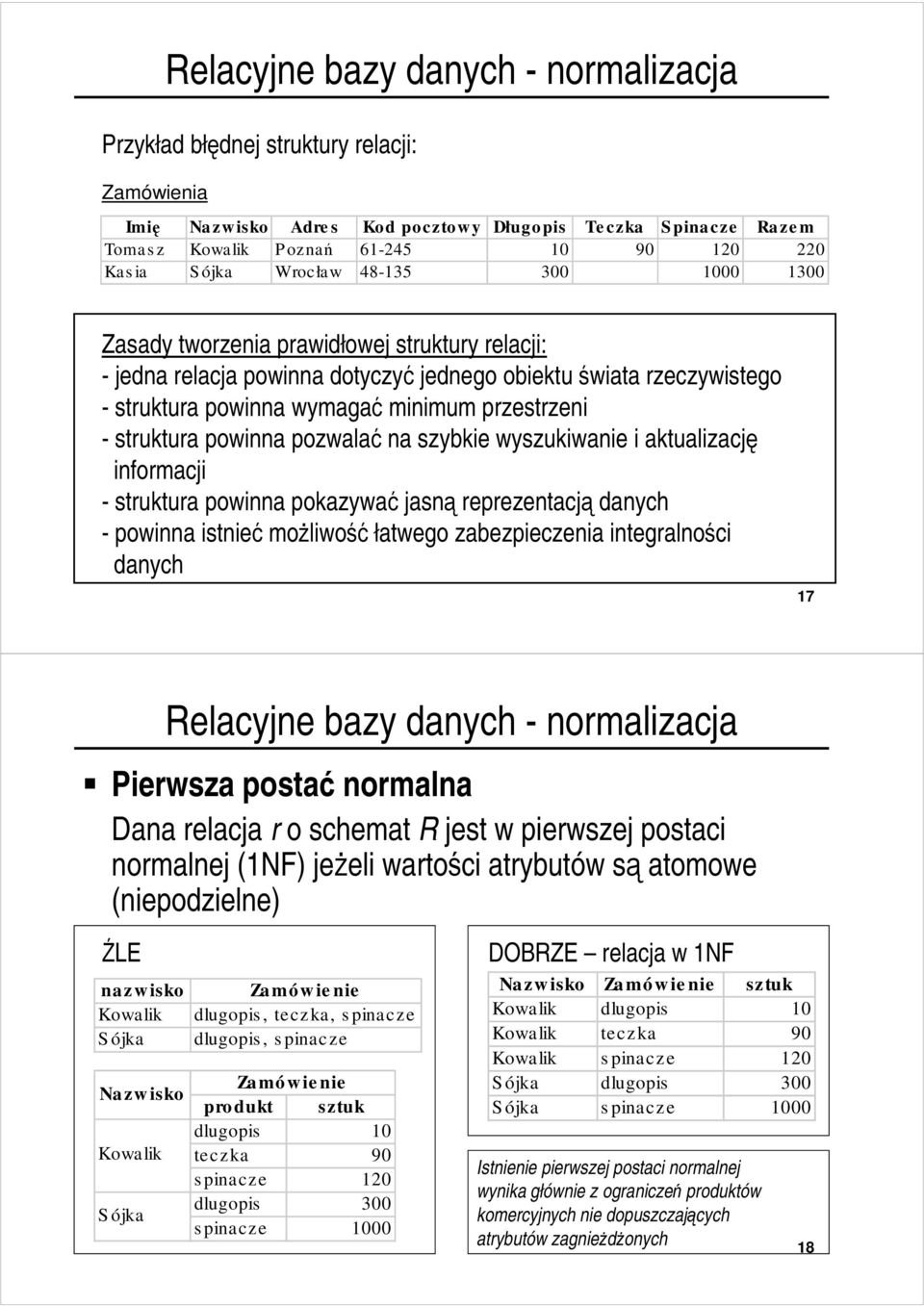 przestrzeni - struktura powinna pozwalać na szybkie wyszukiwanie i aktualizację informacji - struktura powinna pokazywać jasną reprezentacją danych - powinna istnieć możliwość łatwego zabezpieczenia