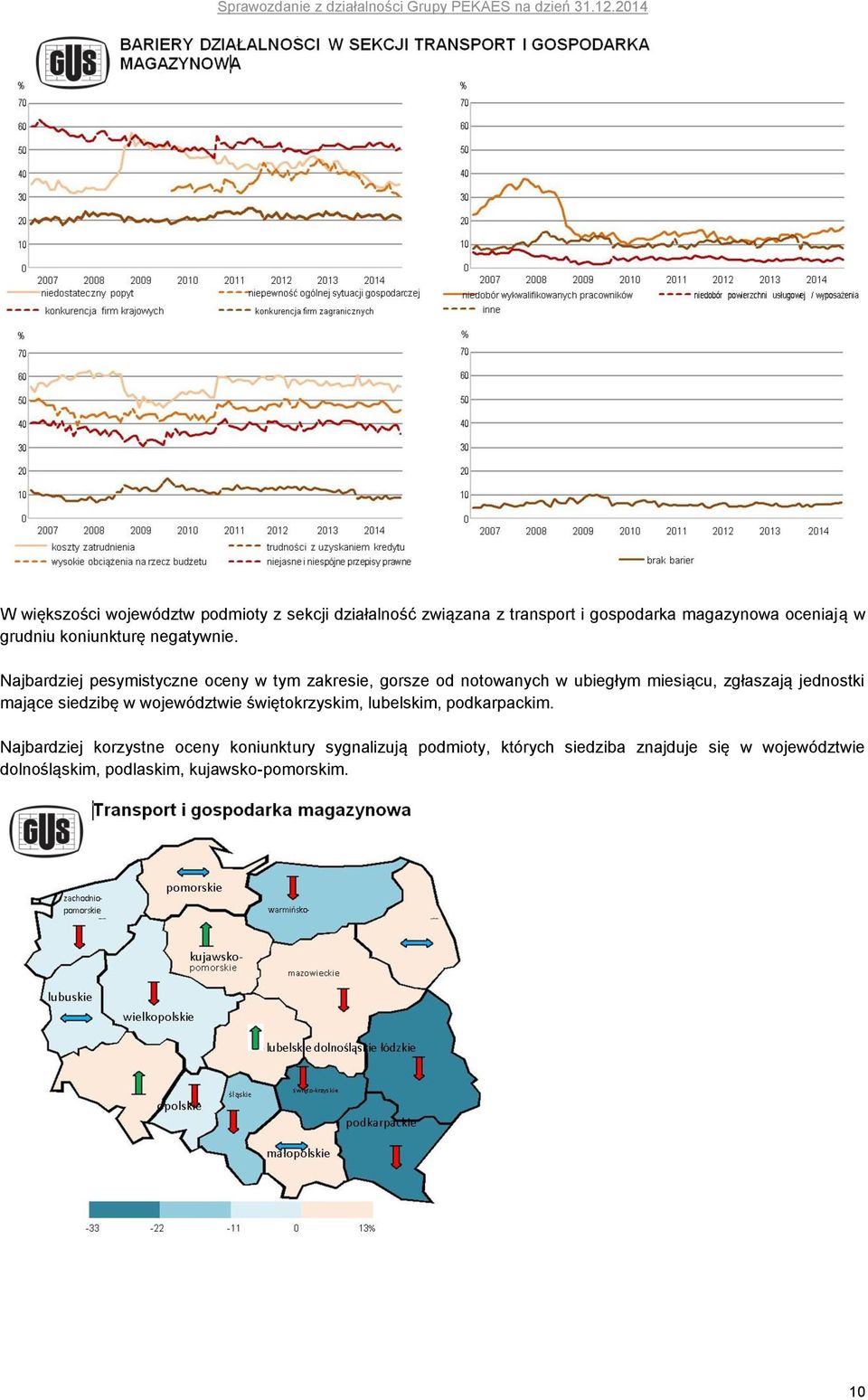 Najbardziej pesymistyczne oceny w tym zakresie, gorsze od notowanych w ubiegłym miesiącu, zgłaszają jednostki mające