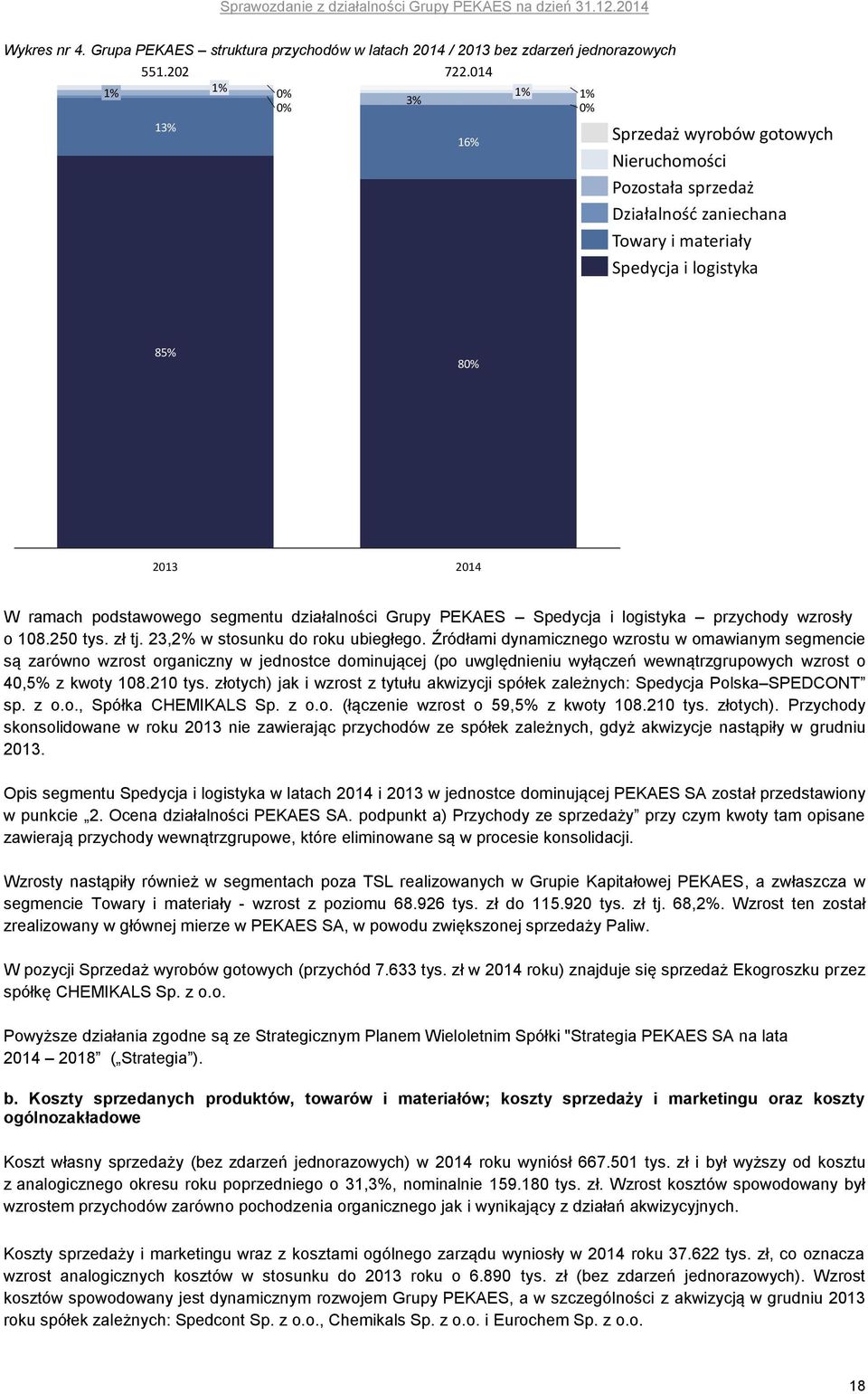 segmentu działalności Grupy PEKAES Spedycja i logistyka przychody wzrosły o 108.250 tys. zł tj. 23,2% w stosunku do roku ubiegłego.