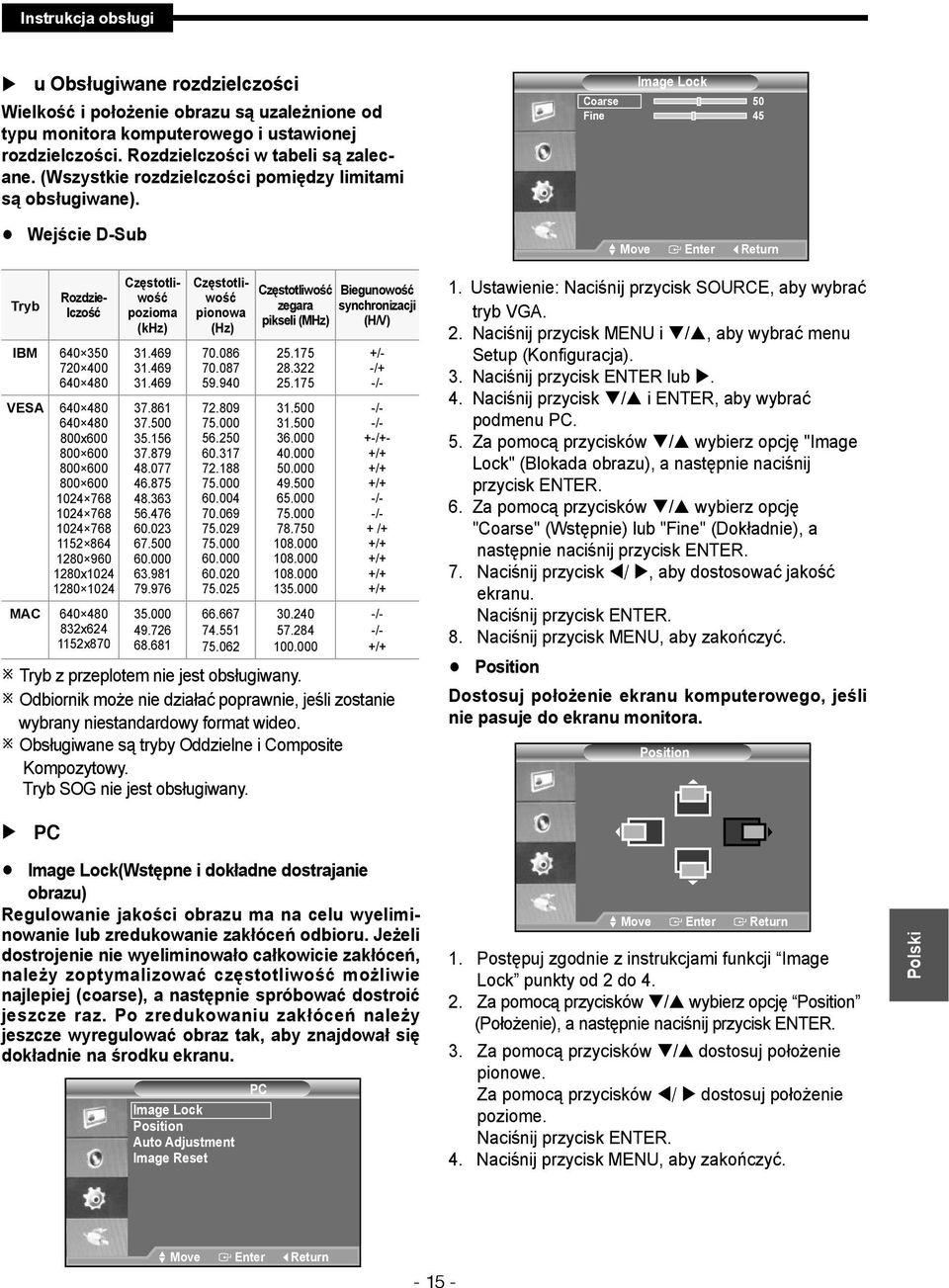 Wejście D-Sub Tryb IBM 640 350 720 400 640 480 VESA 640 480 640 480 800x600 800 600 800 600 800 600 1024 768 1024 768 1024 768 1152 864 1280 960 1280x1024 1280 1024 MAC 640 480 832x624 1152x870