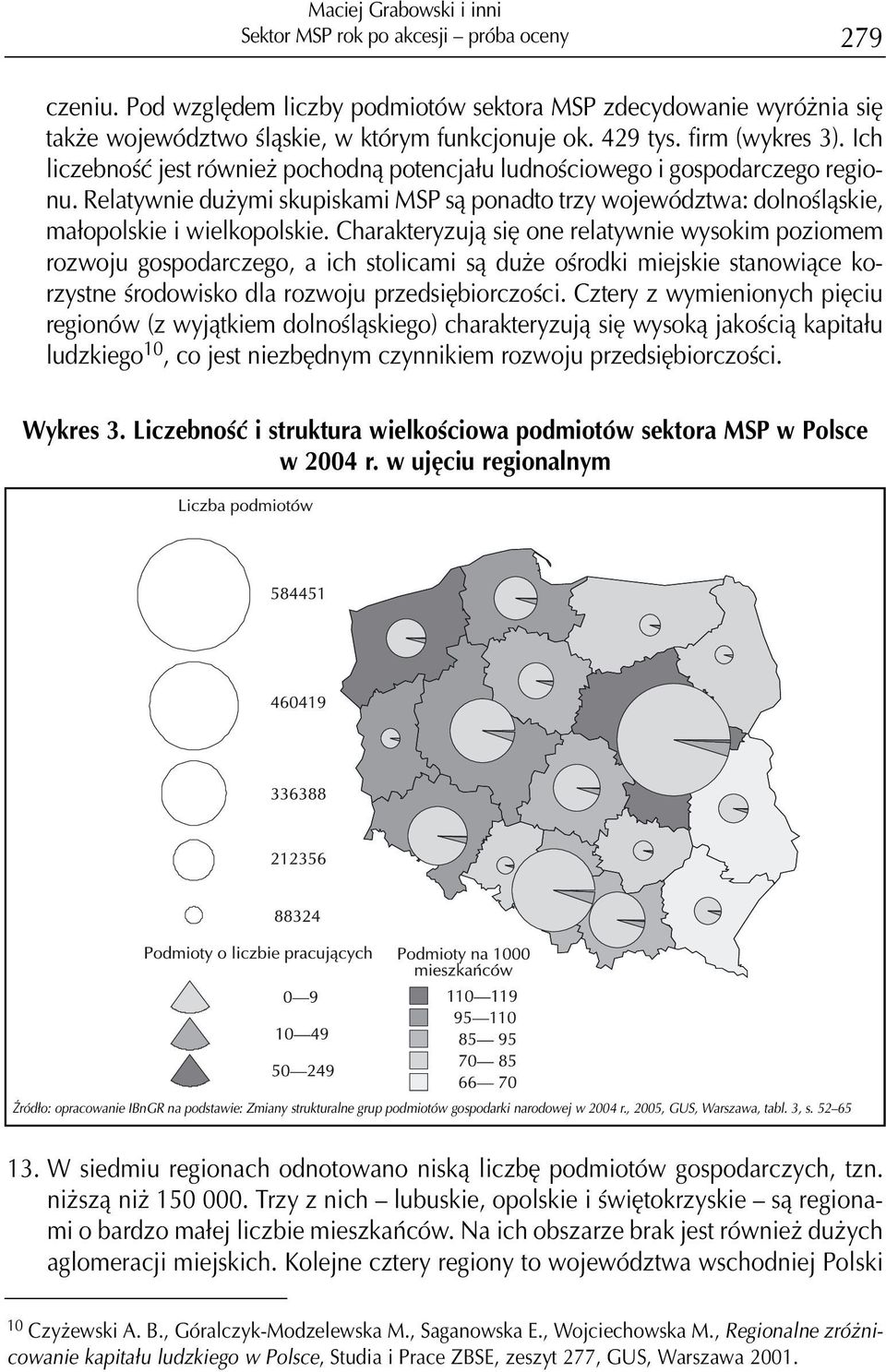 Relatywnie du ymi skupiskami MSP s¹ ponadto trzy województwa: dolnoœl¹skie, ma³opolskie i wielkopolskie.