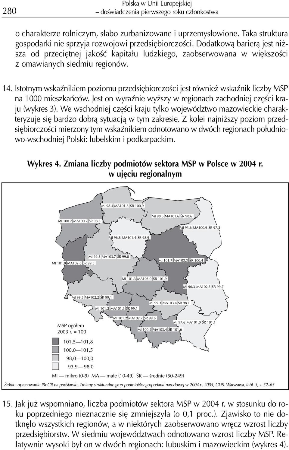 14. Istotnym wskaÿnikiem poziomu przedsiêbiorczoœci jest równie wskaÿnik liczby MSP na 1000 mieszkañców. Jest on wyraÿnie wy szy w regionach zachodniej czêœci kraju (wykres 3).