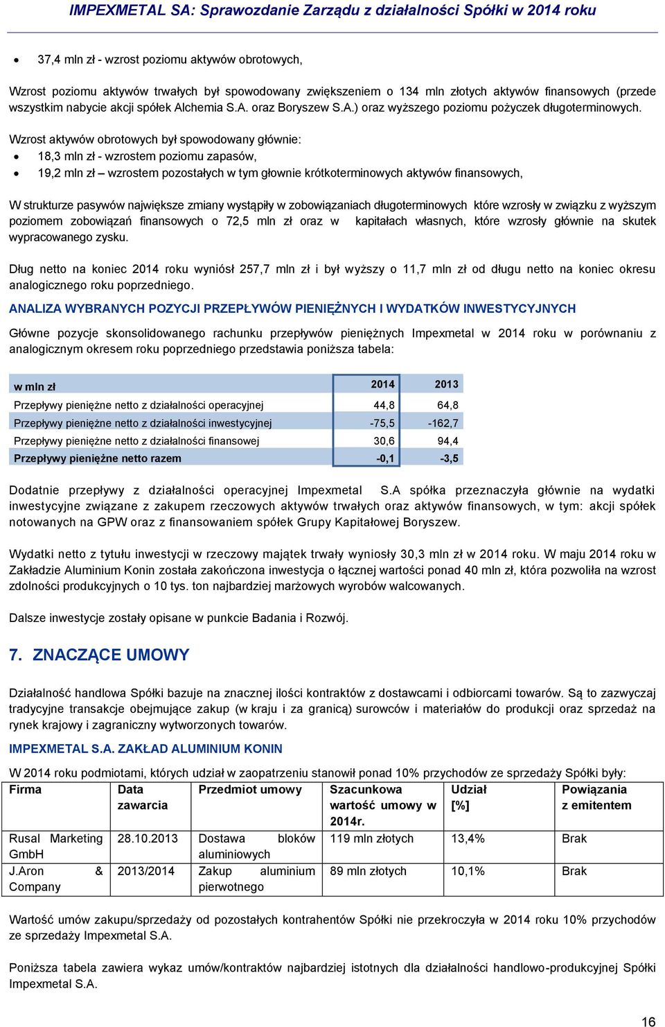 Wzrost aktywów obrotowych był spowodowany głównie: 18,3 mln zł - wzrostem poziomu zapasów, 19,2 mln zł wzrostem pozostałych w tym głownie krótkoterminowych aktywów finansowych, W strukturze pasywów