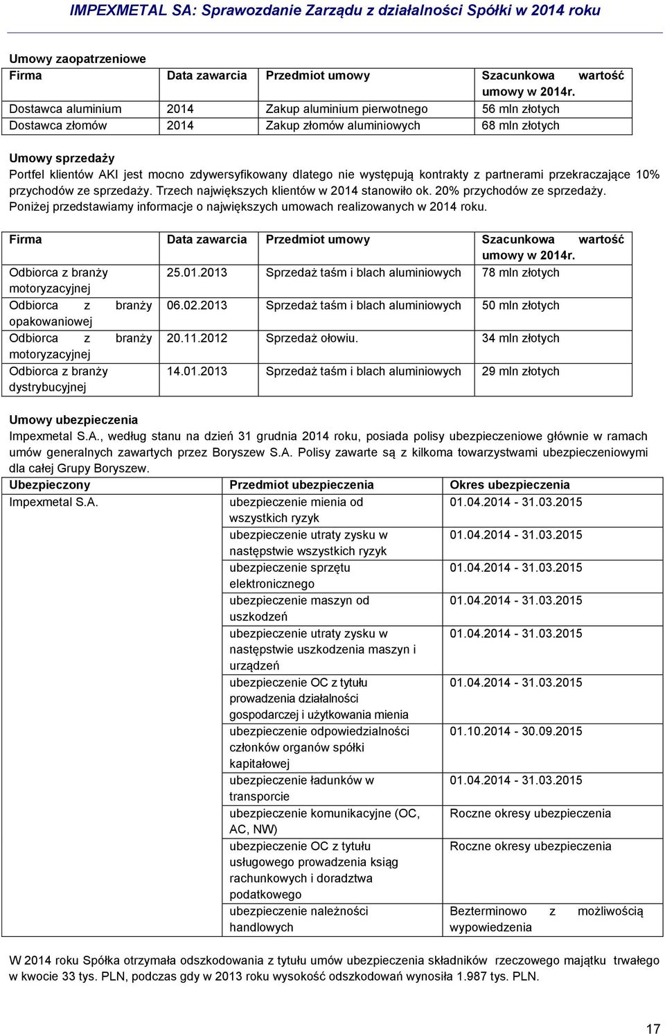 dlatego nie występują kontrakty z partnerami przekraczające 10% przychodów ze sprzedaży. Trzech największych klientów w 2014 stanowiło ok. 20% przychodów ze sprzedaży.