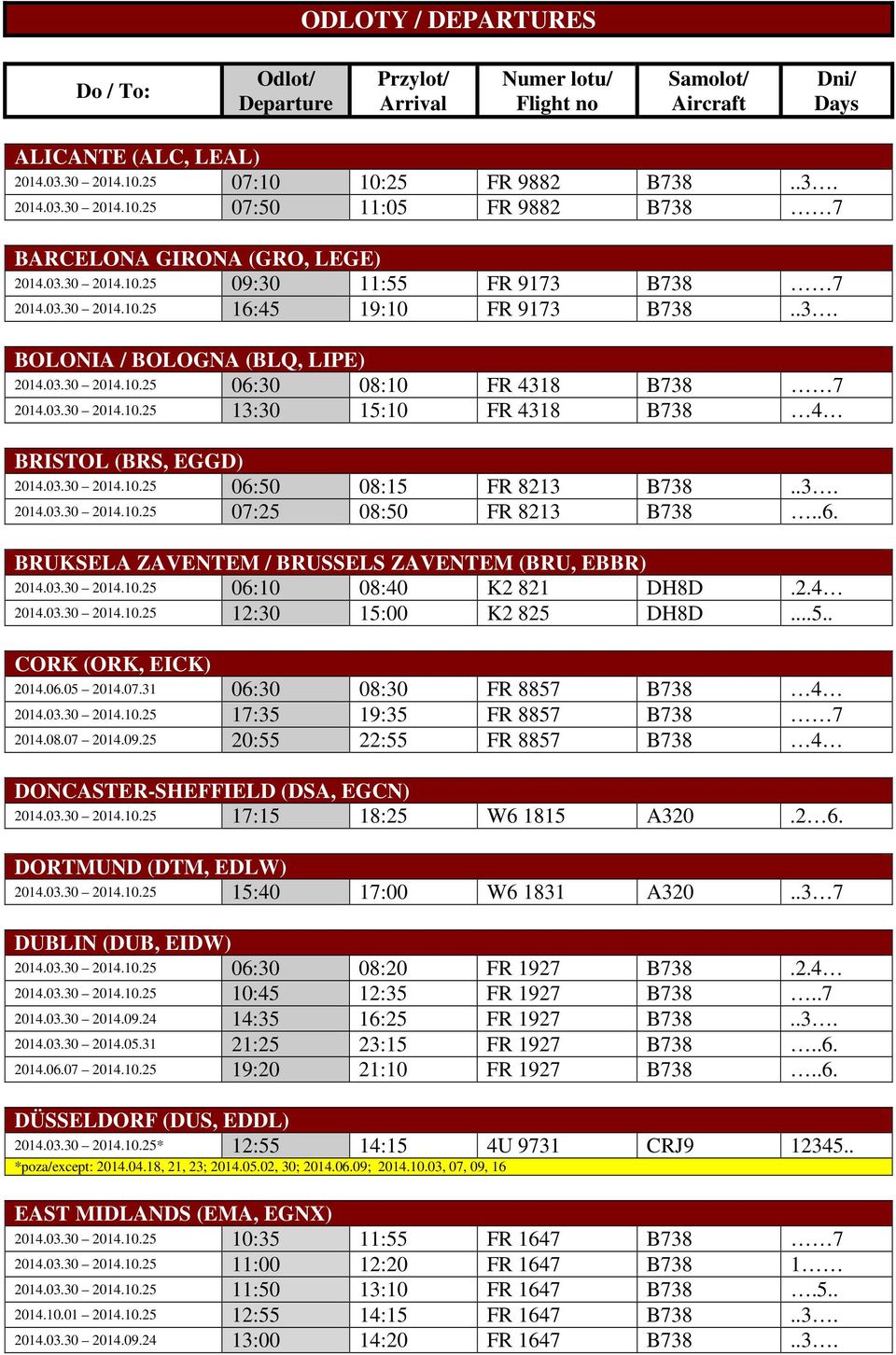 .3. BOLONIA / BOLOGNA (BLQ, LIPE) 2014.03.30 2014.10.25 06:30 08:10 FR 4318 B738 7 2014.03.30 2014.10.25 13:30 15:10 FR 4318 B738 4 BRISTOL (BRS, EGGD) 2014.03.30 2014.10.25 06:50 08:15 FR 8213 B738.