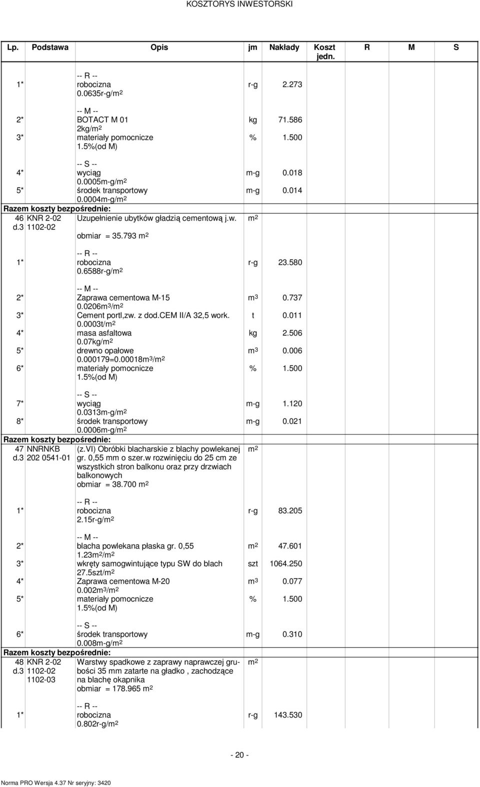 00079=0.0008m 3 / 6* materiały pomocnicze m-g.20 m-g 0.02 7* wyciąg 0.033m-g/ 8* środek transportowy 0.0006m-g/ 47 202 054-0 (z.vi) Obróbki blacharskie z blachy powlekanej gr. 0,55 mm o szer.