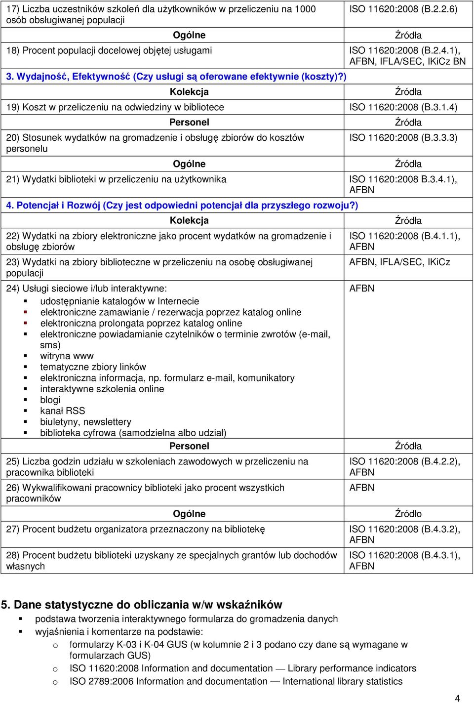 3.3.3) Źródła 21) Wydatki biblioteki w przeliczeniu na użytkownika ISO 11620:2008 B.3.4.1), 4. Potencjał i Rozwój (Czy jest odpowiedni potencjał dla przyszłego rozwoju?