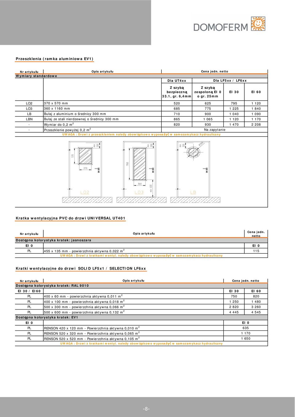 1 065 1 120 1 170 - Wymiar do 0,2 m 2 820 930 1 470 2 208 - Przeszklenie powy ej 0,2 m 2 Na zapytanie UWAGA : Drzwi z przeszkleniem nale y obowi zkowo wyposa y w samozamykacz hydrauliczny Kratka